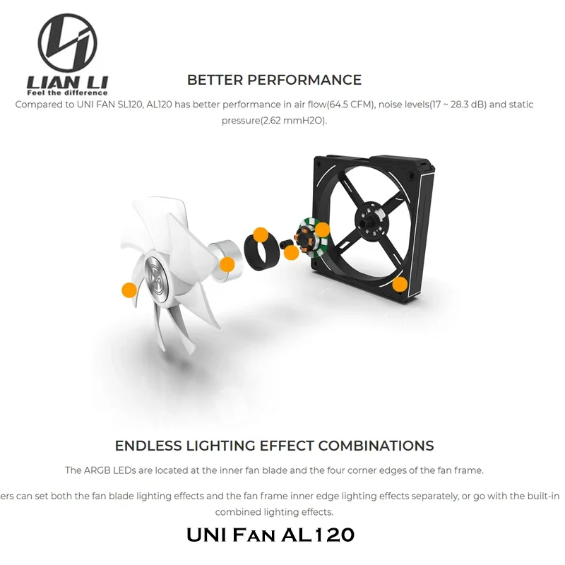 Lian Li UNI Lüfter AL120 ARGB  – Eachine Drone E010 Bewertung und Preis