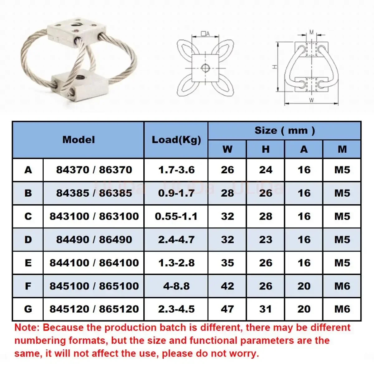 Neuer Mini-Edelstahl-Drahtseil – Drone Gimbal Mount Bewertung und Preis